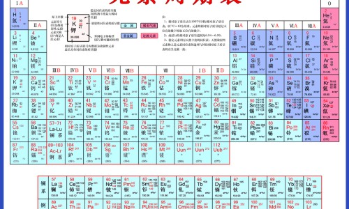 苦榴皮图片-苦榴皮的药用网 - 为你提供苦榴树皮是什么、苦榴莲图片